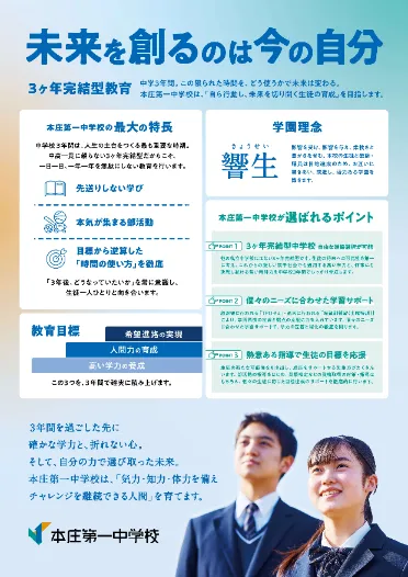 フライヤー表面